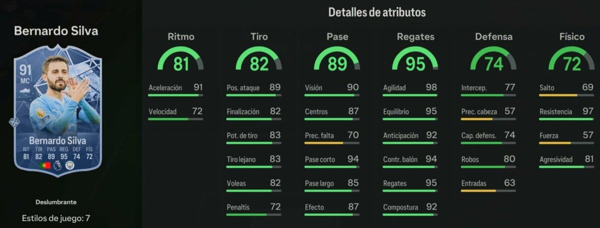 Stats in game Bernardo Silva Deslumbrantes 91 EA Sports FC 24 Ultimate Team