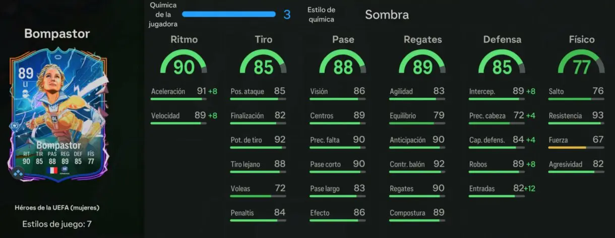 Stats in game Bompastor Héroes de la UEFA (mujeres) EA Sports FC 24 Ultimate Team