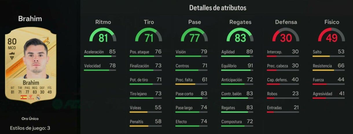 Stats in game Brahim oro EA Sports FC 24 Ultimate Team