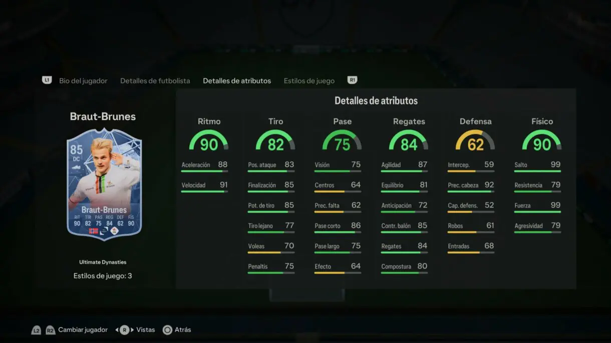 Stats in game Braut-Brunes Ultimate Dynasties EA Sports FC 24 Ultimate Team