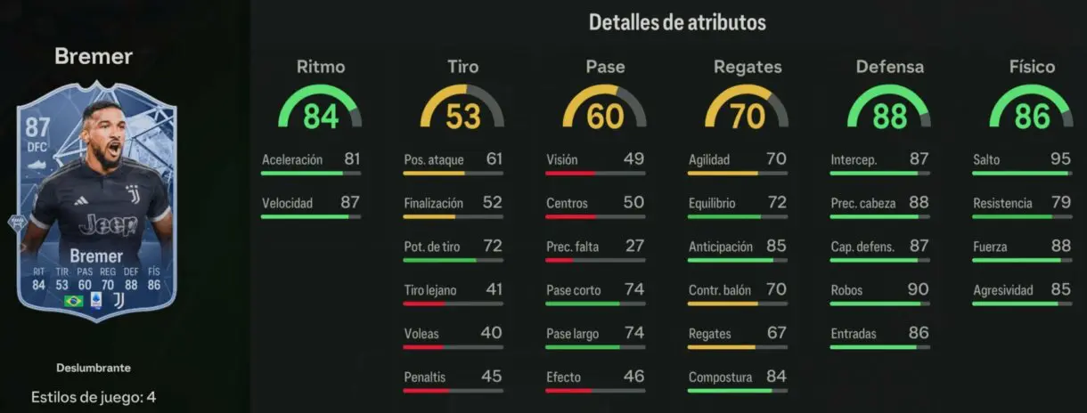 Stats in game Bremer Deslumbrante 87 EA Sports FC 24 Ultimate Team