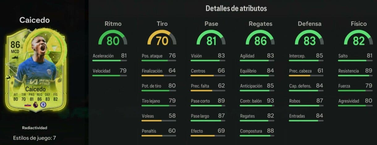 Stats in game Caicedo Radiactividad EA Sports FC 24 Ultimate Team