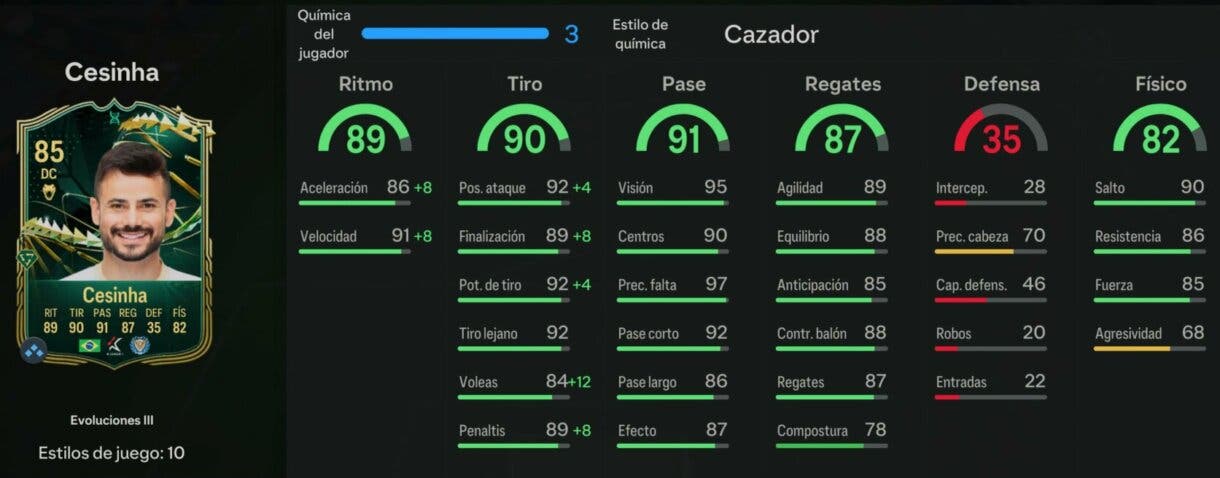 Stats in game Cesinha Evoluciones III EA Sports FC 24 Ultimate Team