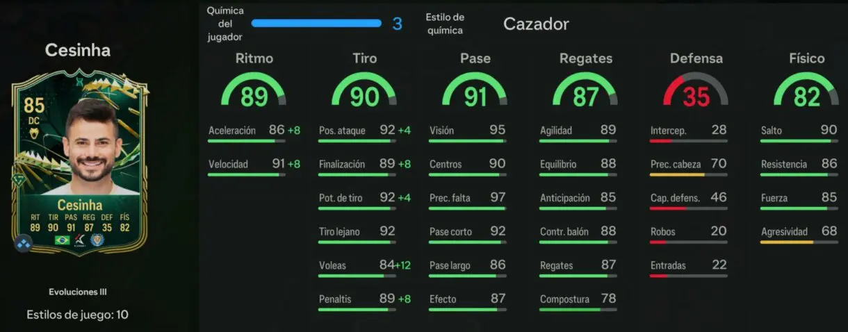 Stats in game Cesinha Evoluciones III EA Sports FC 24 Ultimate Team