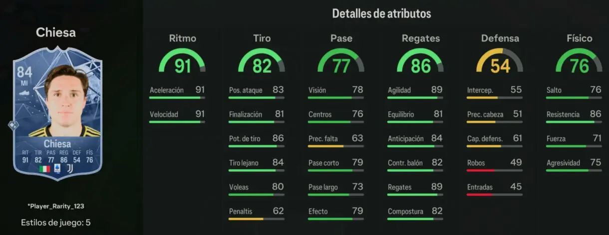 Stats in game Chisa Embajadores UEFA EA Sports FC 24 Ultimate Team