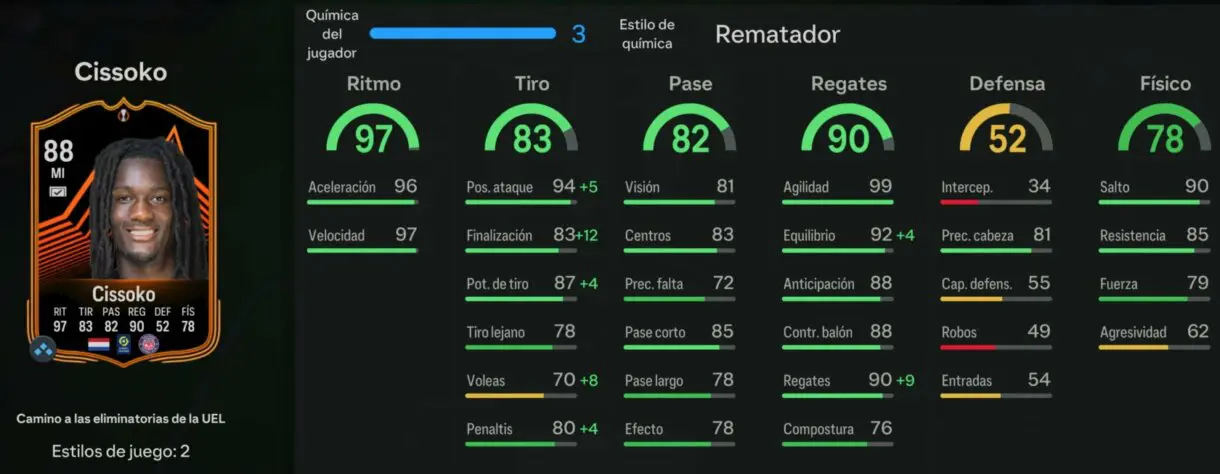 Stats in game Cissoko RTTK 88 EA Sports FC 24 Ultimate Team