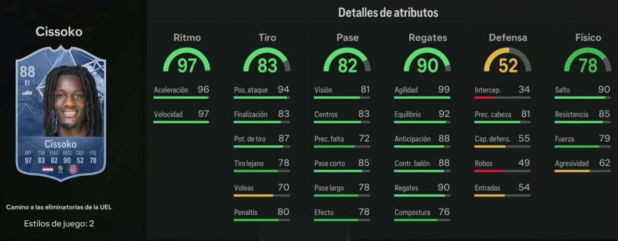 Stats in game Cissoko RTTK 90 EA Sports FC 24 Ultimate Team