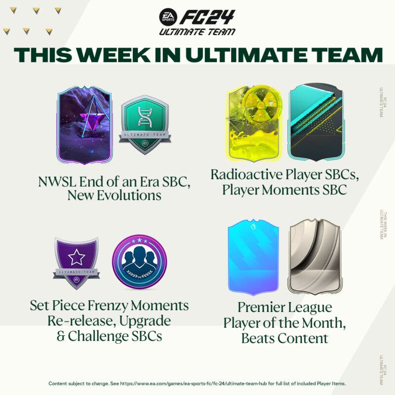 Diseño sobre algunos de los contenidos que estarán disponibles esta semana (4 de diciembre a 10) en EA Sports FC 24 Ultimate Team