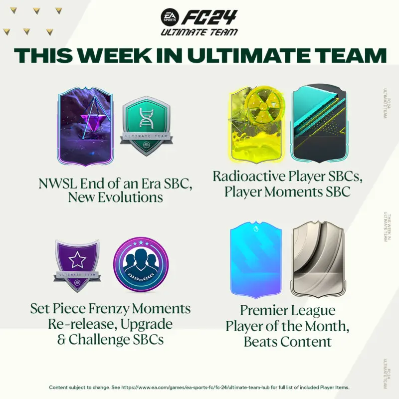 Diseño sobre algunos de los contenidos que estarán disponibles esta semana (4 de diciembre a 10) en EA Sports FC 24 Ultimate Team