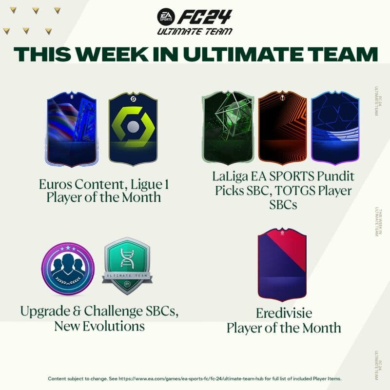 Diseño sobre algunos de los contenidos que estarán disponibles esta semana (18 de diciembre a 24) en EA Sports FC 24 Ultimate Team