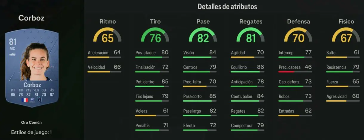 Stats in game Corboz oro EA Sports FC 24 Ultimate Team