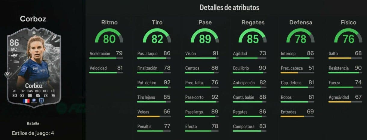 Stats in game Corboz Showdown EA Sports FC 24 Ultimate Team