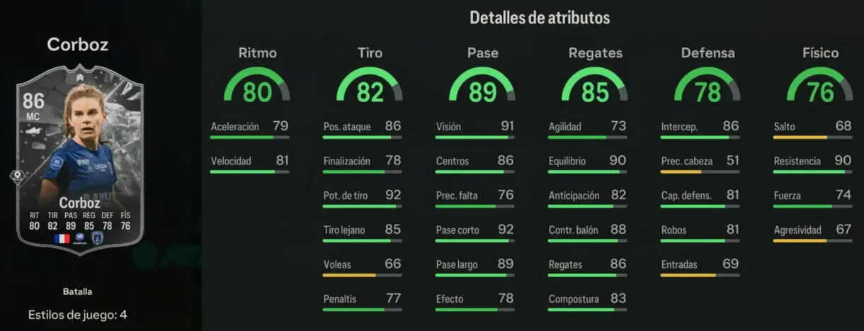 Stats in game Corboz Showdown EA Sports FC 24 Ultimate Team