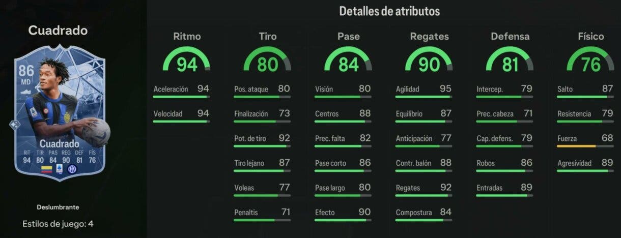 Stats in game Cuadrado Deslumbrante 86 EA Sports FC 24 Ultimate Team