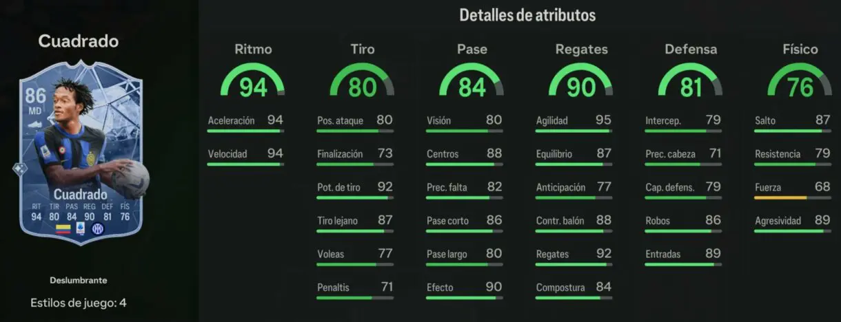 Stats in game Cuadrado Deslumbrante 86 EA Sports FC 24 Ultimate Team