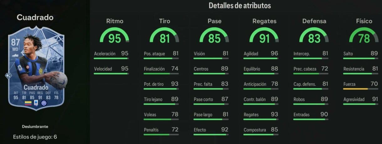Stats in game Cuadrado Deslumbrante 87 EA Sports FC 24 Ultimate Team