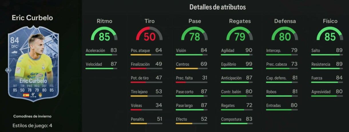 Stats in game Curbelo Winter Wildcards EA Sports FC 24 Ultimate Team