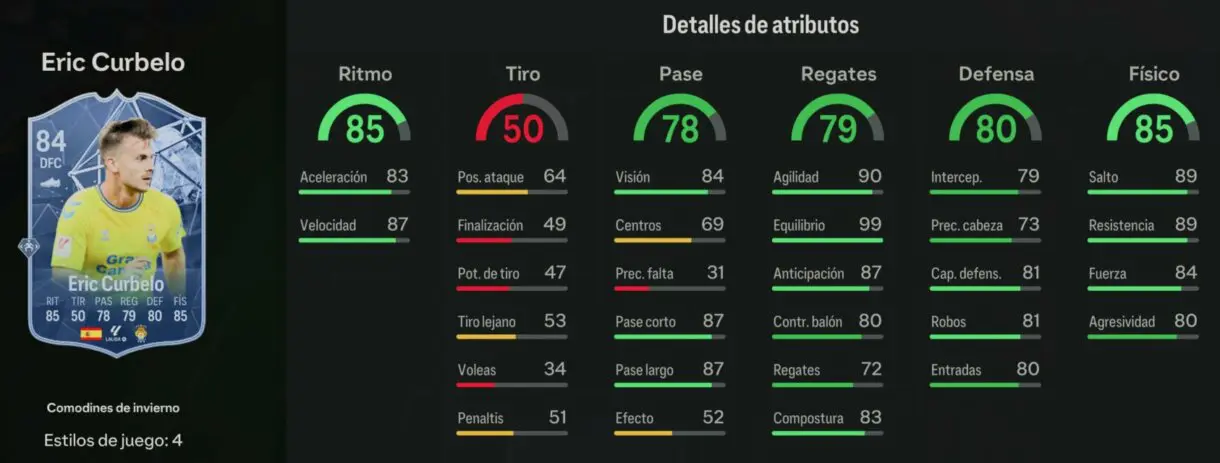Stats in game Curbelo Winter Wildcards EA Sports FC 24 Ultimate Team