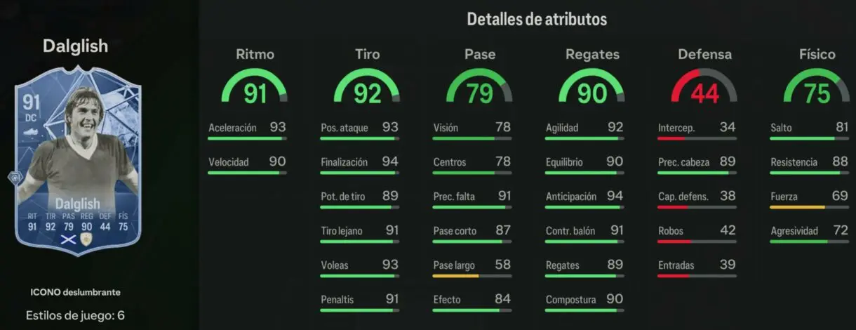 Stats in game Dalglish Icono Deslumbrantes 91 EA Sports FC 24 Ultimate Team