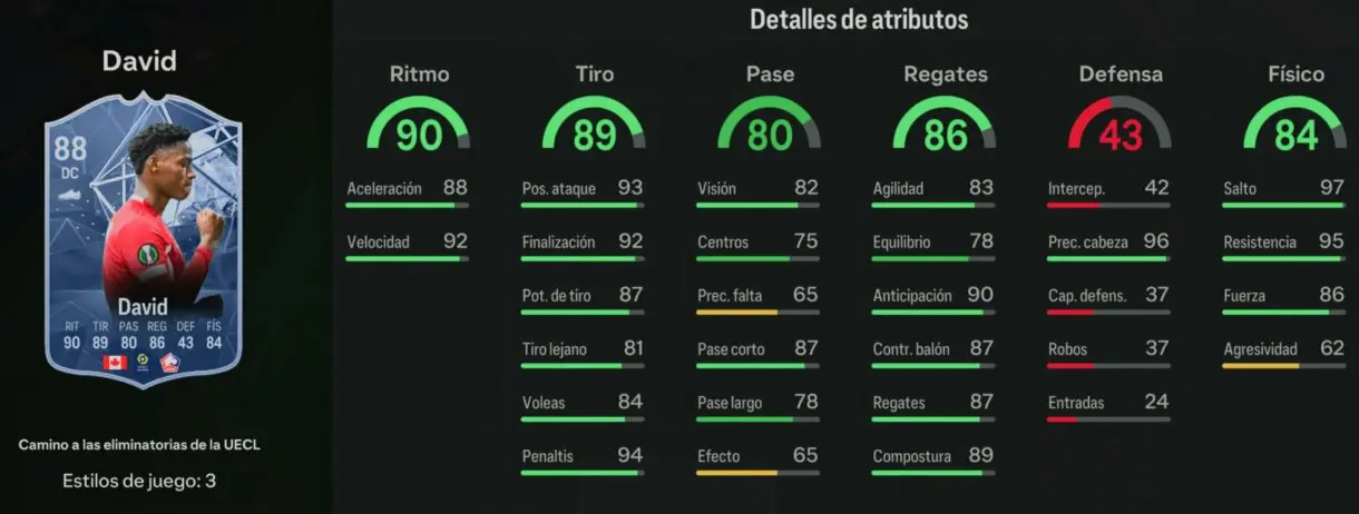 Stats in game David RTTK 88 EA Sports FC 24 Ultimate Team