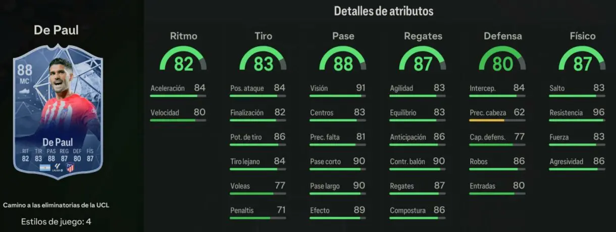 Stats in game De Paul RTTK 88 EA Sports FC 24 Ultimate Team