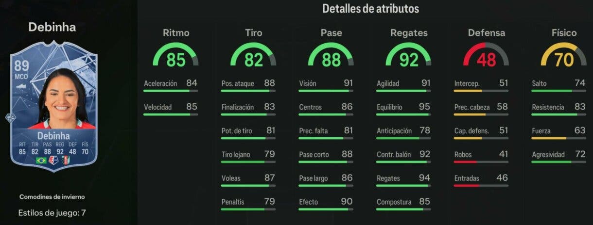 Stats in game Debinha Winter Wildcards de LaLiga EA Sports FC 24 Ultimate Team