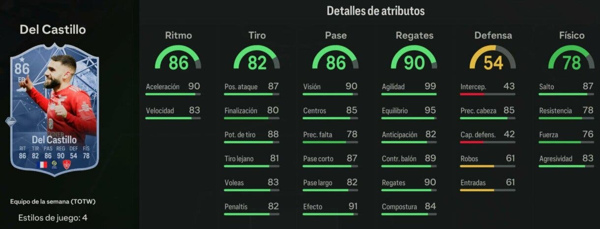 Stats in game Del Castillo IF EA Sports FC 24 Ultimate Team