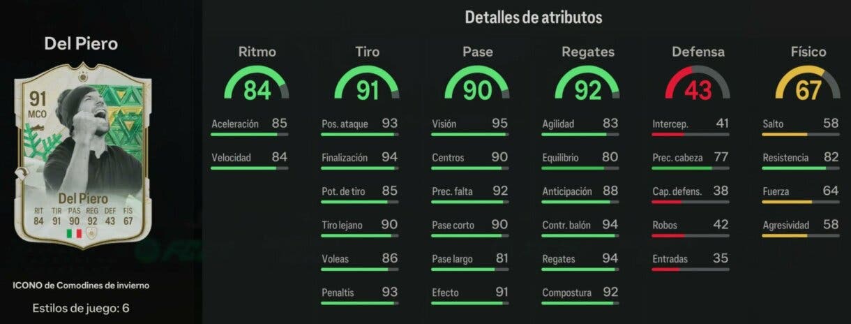 Stats in game Del Piero Icono Winter Wildcards EA Sports FC 24 Ultimate Team