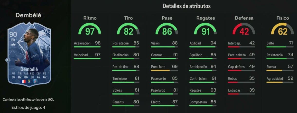 Stats in game Dembélé RTTK 90 EA Sports FC 24 Ultimate Team