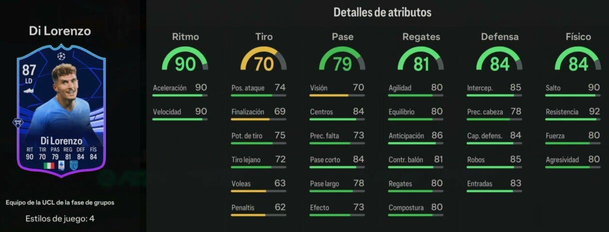 Stats in game Di Lorenzo TOTGS EA Sports FC 24 Ultimate Team