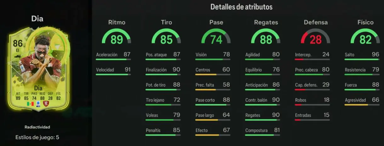 Stats in game Dia Radiactividad EA Sports FC 24 Ultimate Team