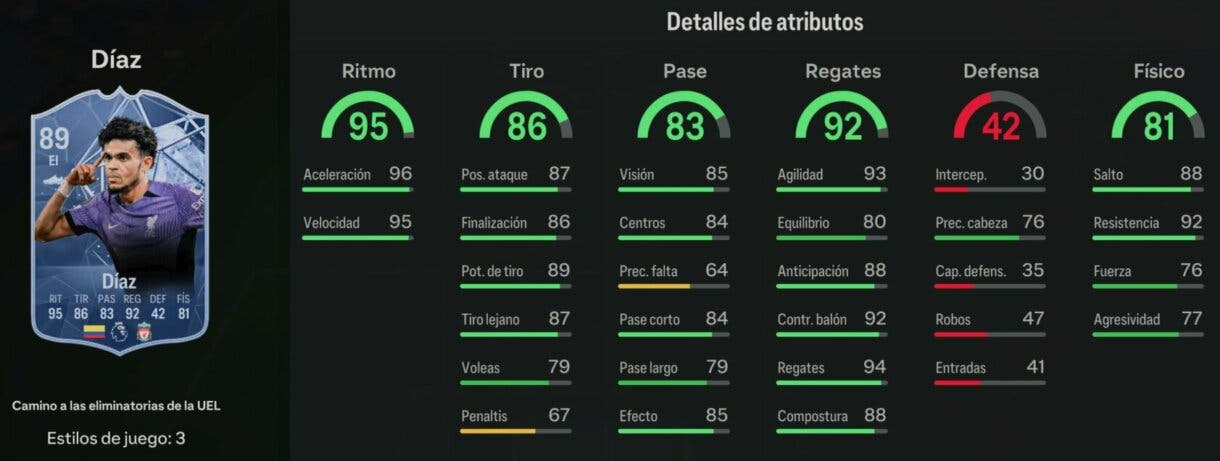Stats in game Díaz RTTK 89 EA Sports FC 24 Ultimate Team