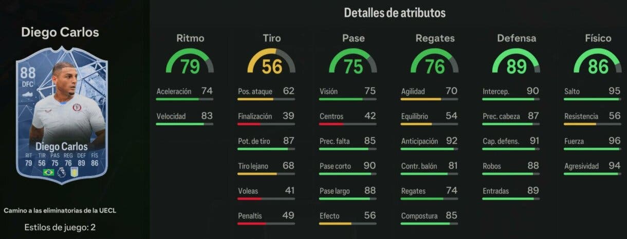 Stats in game Diego Carlos RTTK 88 EA Sports FC 24 Ultimate Team