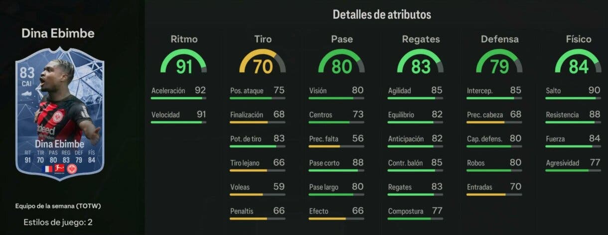 Stats in game Dina Ebimbe IF EA Sports FC 24 Ultimate Team