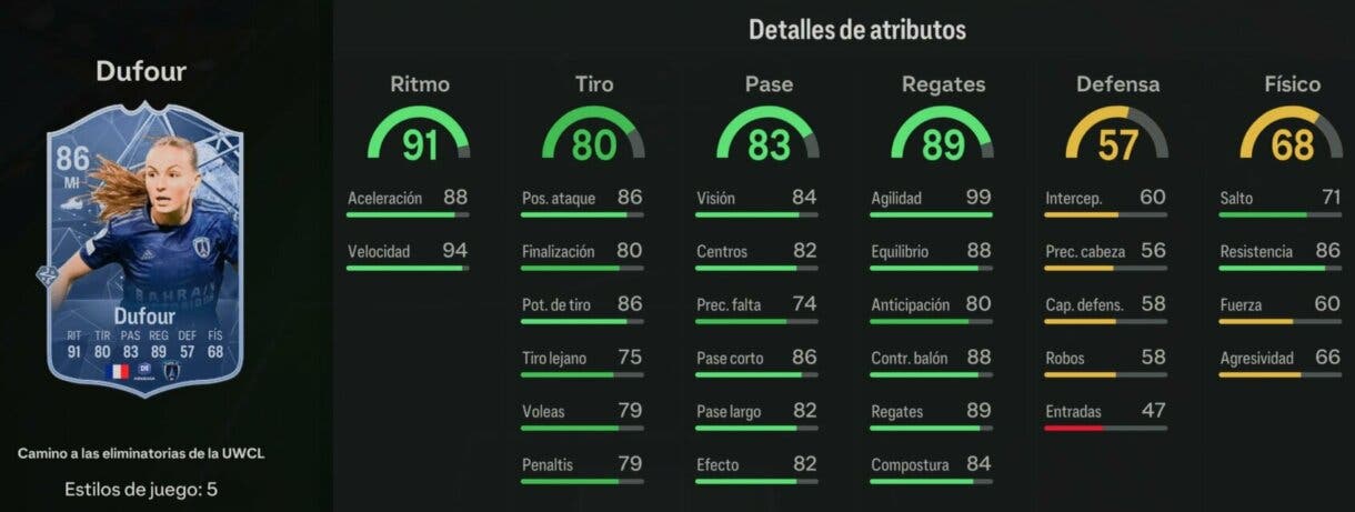 Stats in game Dufour RTTK EA Sports FC 24 Ultimate Team