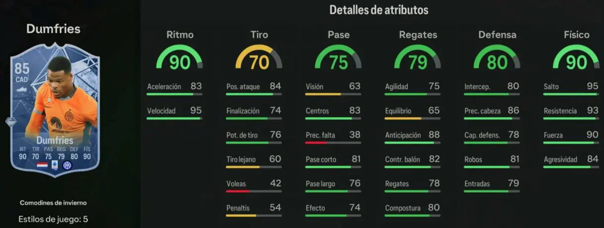 Stats in game Dumfries Winter Wildcards EA Sports FC 24 Ultimate Team