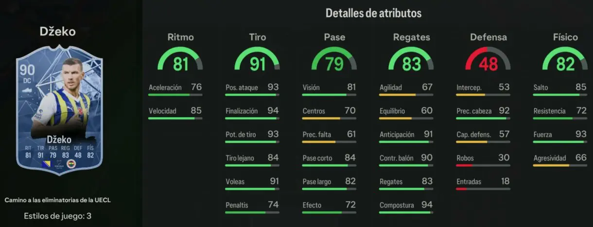 Stats in game Dzeko RTTK 90 EA Sports FC 24 Ultimate Team