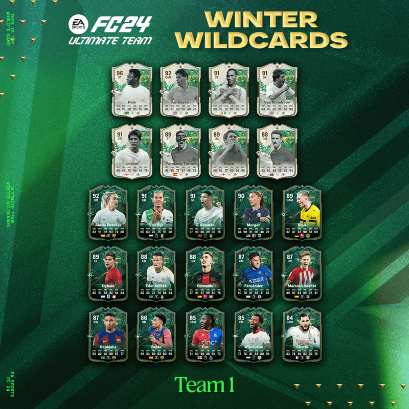 Diseño con todas las cartas del primer equipo Winter Wildcards de EA Sports FC 24 Ultimate Team