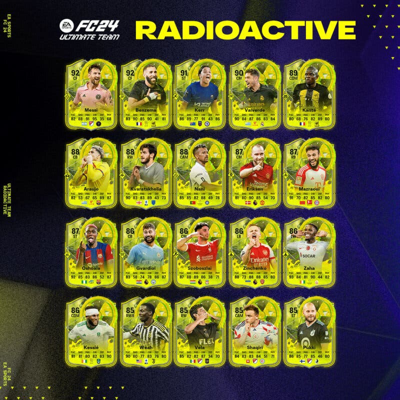 Todas las cartas del equipo Radioactividad de EA Sports FC 24 Ultimate Team