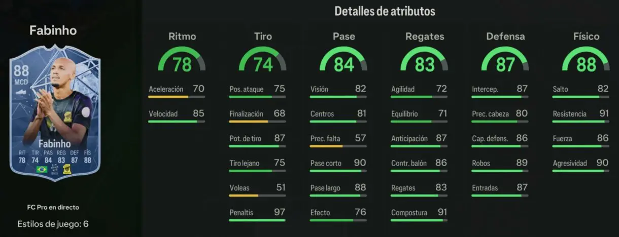 Stats in game Fabinho FC PRO LIVE 88 EA Sports FC 24 Ultimate Team