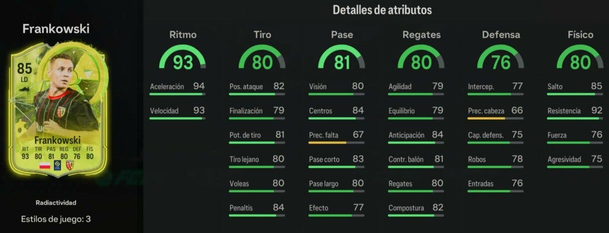 Stats in game Frankowski Radiactividad EA Sports FC 24 Ultimate Team