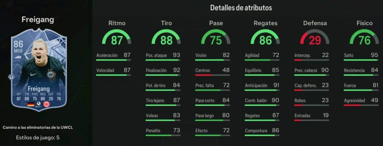 Stats in game Freigang RTTK EA Sports FC 24 Ultimate Team
