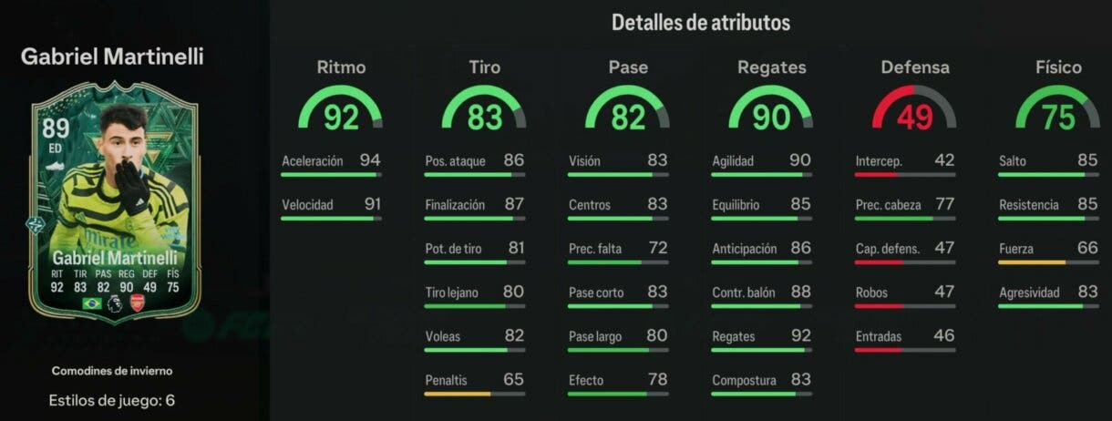 Stats in game Martinelli Winter Wildcards EA Sports FC 24 Ultimate Team