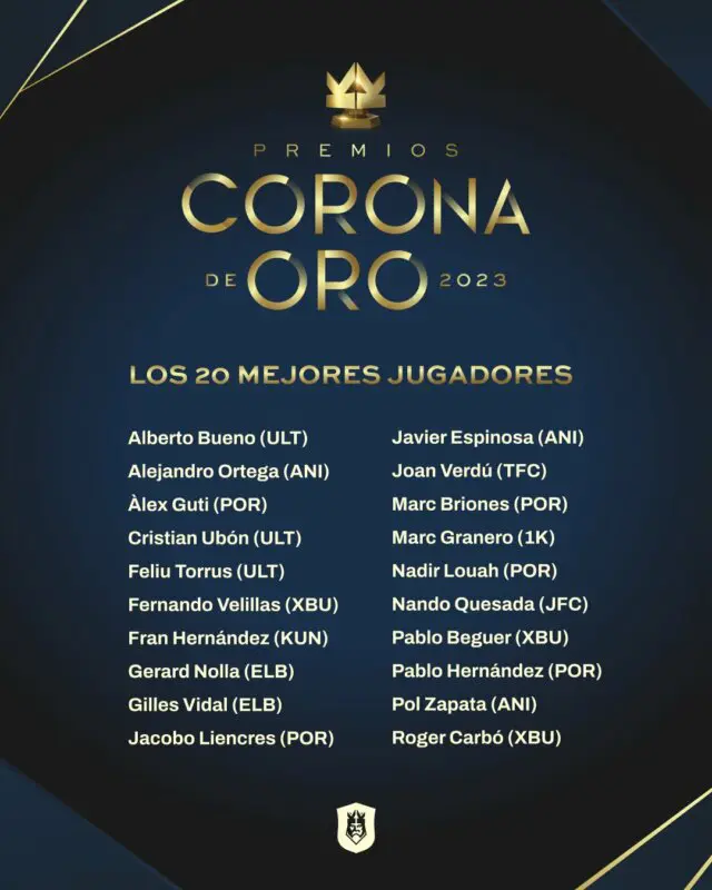 nominados mejor jugador kings league premios corona de oro