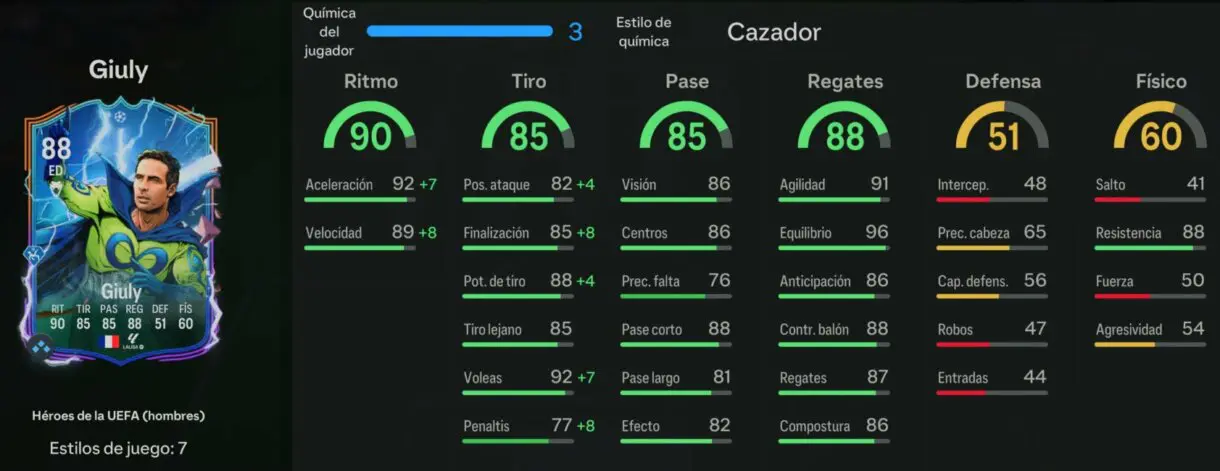 Stats in game Giuly Héroes de la UEFA EA Sports FC 24 Ultimate Team