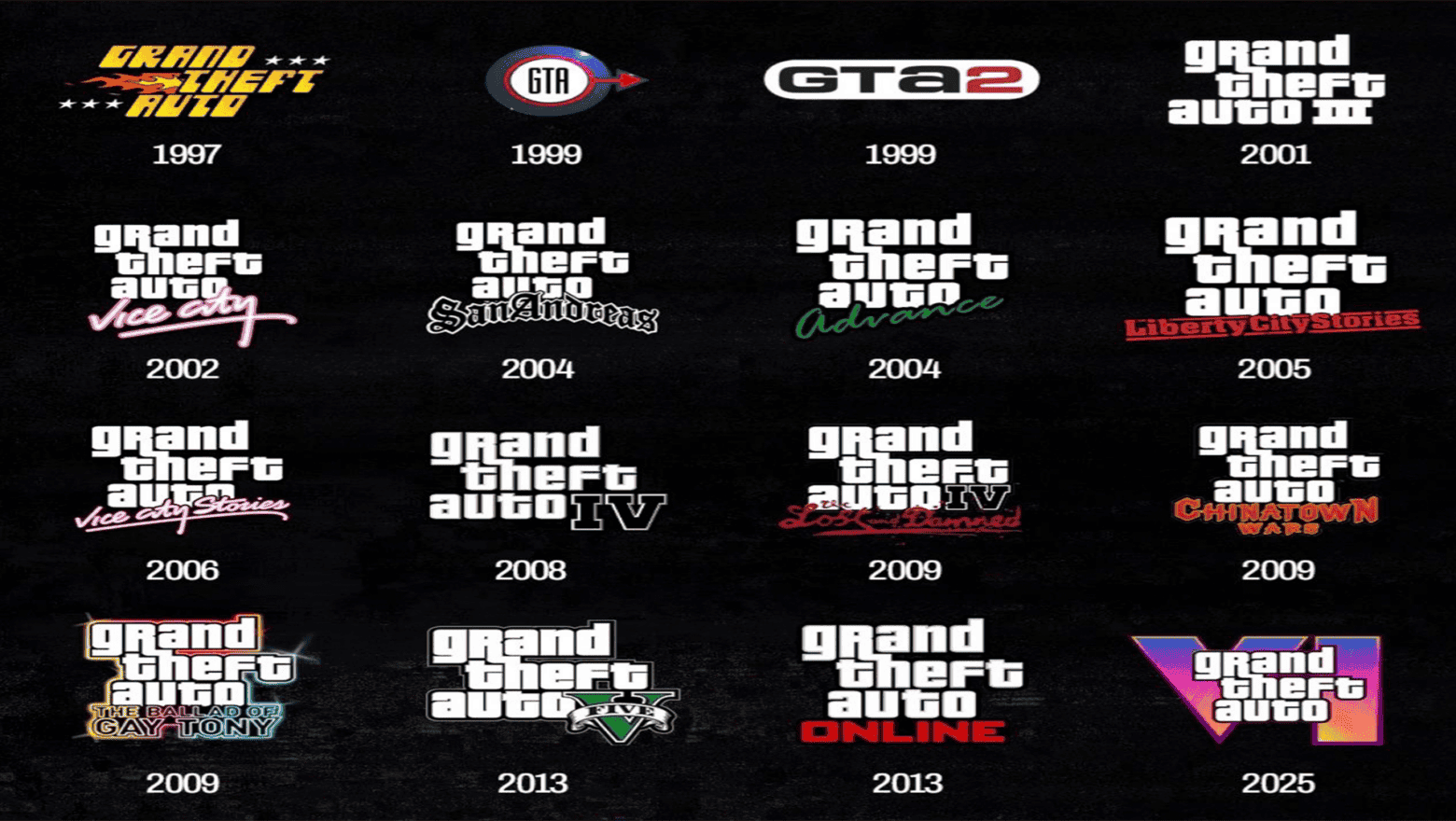 Así Han Evolucionado Los Logos De La Saga Gta Desde 1997 Hasta 2025 Con Gta Vi