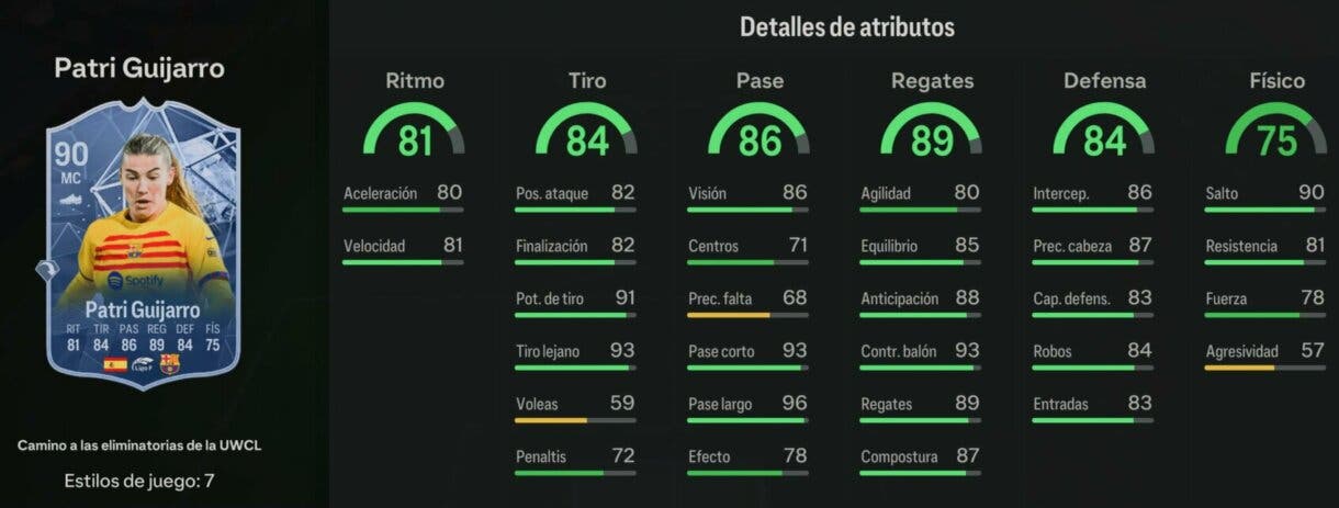 Stats in game Patri Guijarro RTTK EA Sports FC 24 Ultimate Team