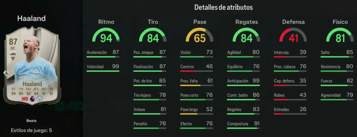 Stats in game Haaland Beats EA Sports FC 24 Ultimate Team
