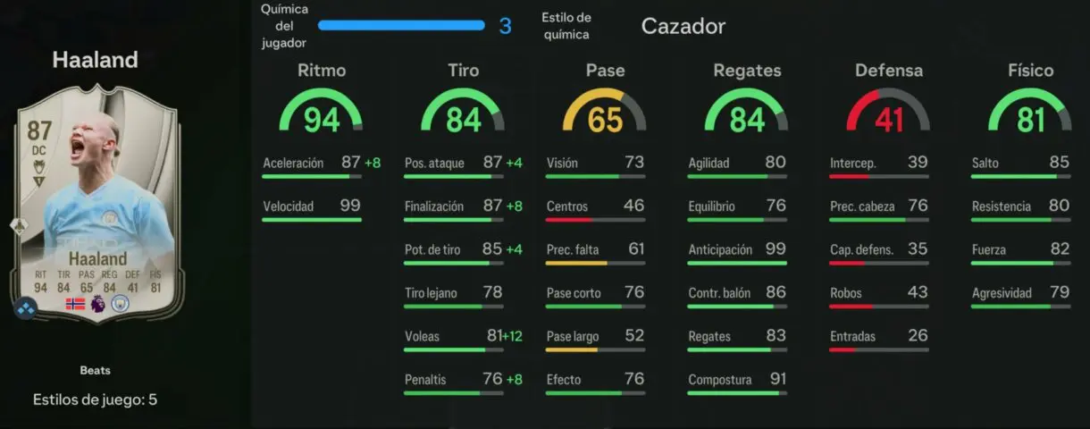 Stats in game Haaland Beats EA Sports FC 24 Ultimate Team