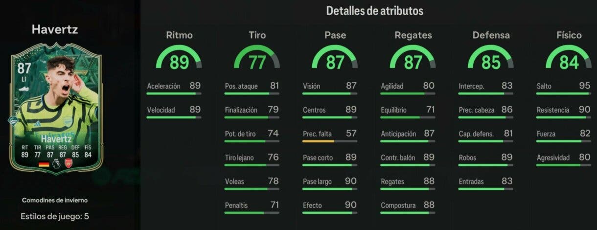 Stats in game Havertz Winter Wildcards EA Sports FC 24 Ultimate Team